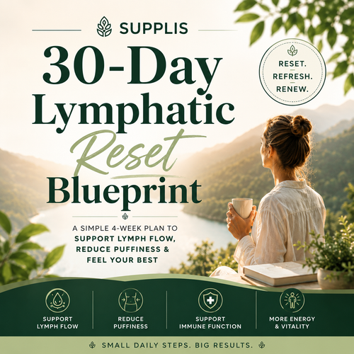 Lymphatic Drainage Reset Blueprint
